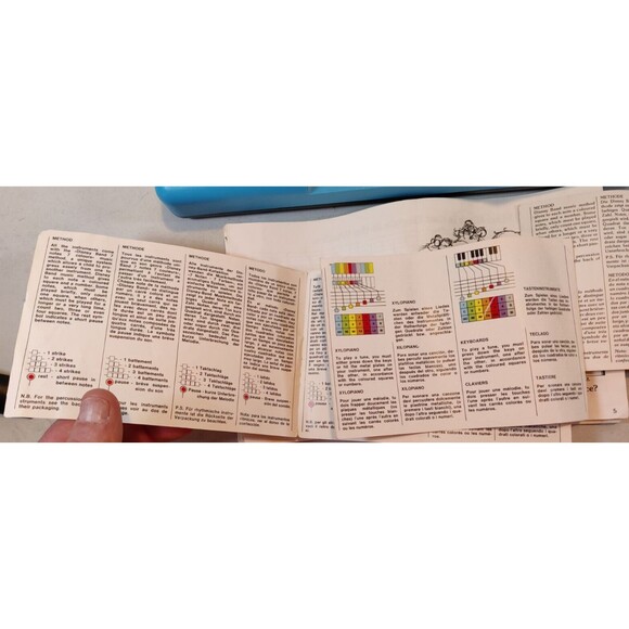 VTG DISNEY BAND MICKEY MOUSE REED ORGAN 7 NOTE BONTEMPI MADE ITALY 80s Keybaord - Picture 3 of 16